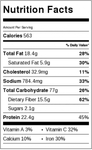 https://cdn-abioh.nitrocdn.com/iRwsMXPEdaMSNBlSqLBkXmjSJwoqRrps/assets/images/optimized/rev-01bf621/www.apinchofhealthy.com/wp-content/uploads/2016/03/label-184x300.png